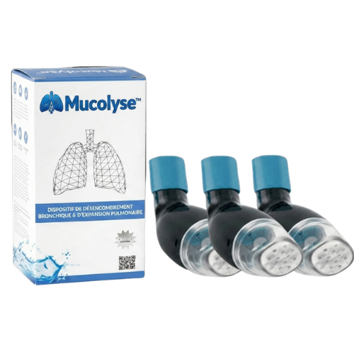 Mucolyse™